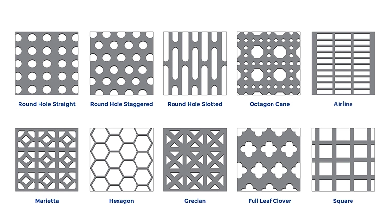 ขนาดหลุม 2 มม 3 มม เหล็กไร้สแตนเลส ผนังโลหะ perforated Mesh ผนังตกแต่งสําหรับการอากาศ 0