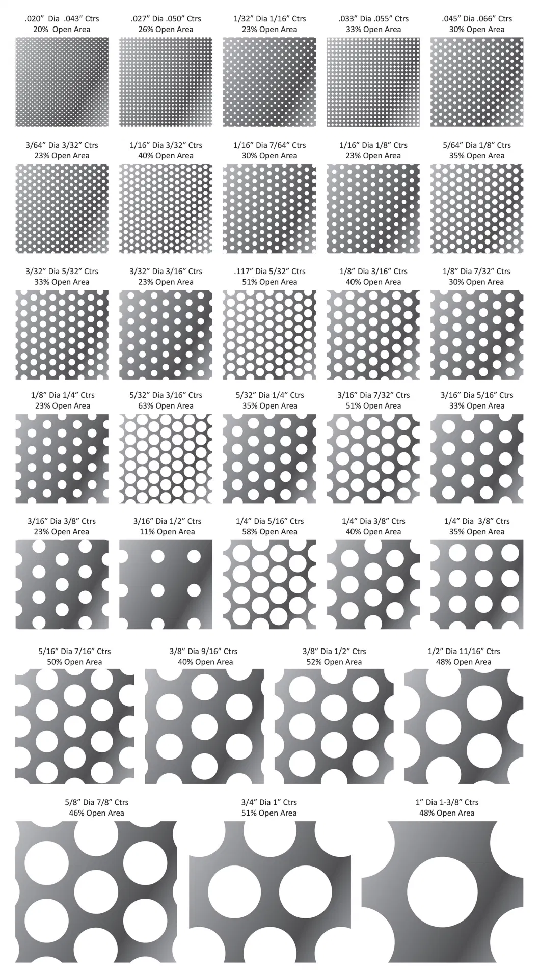 ขนาดหลุม 2 มม 3 มม เหล็กไร้สแตนเลส ผนังโลหะ perforated Mesh ผนังตกแต่งสําหรับการอากาศ 2