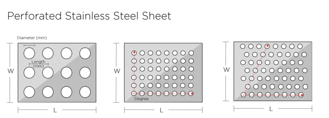 ขนาดหลุม 2 มม 3 มม เหล็กไร้สแตนเลส ผนังโลหะ perforated Mesh ผนังตกแต่งสําหรับการอากาศ 9