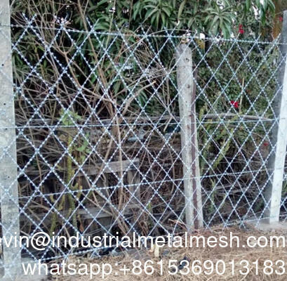 ผนังป้องกันการขโมย สายเคราะห์ผสมผสาน สายเคราะห์ผสาน สายเคราะห์ผสาน